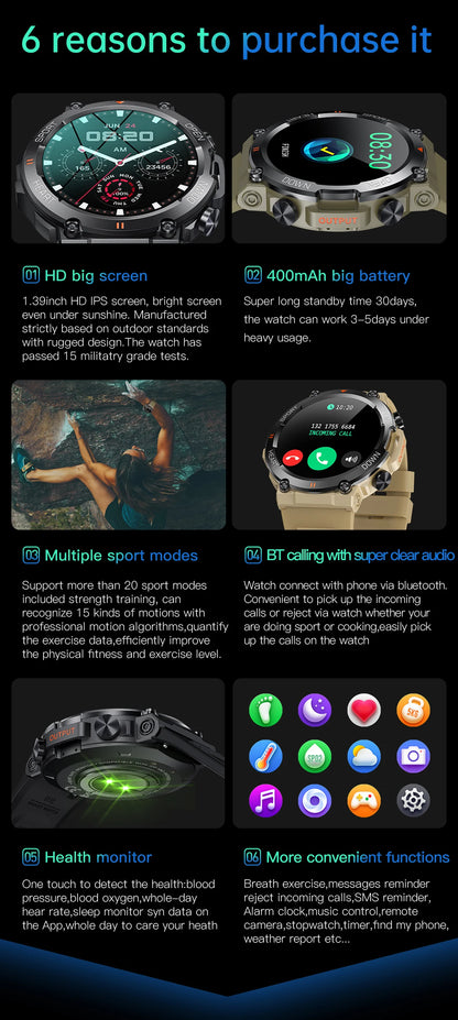 SENBONO Men's Smart Watch  Big Screen Bluetooth Call 400mAh Military Outdoor Sports Fitness Tracker Smartwatch Men Women K56
